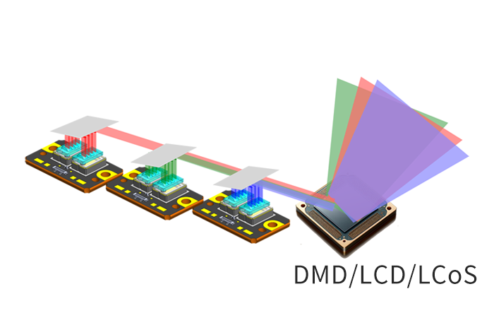 DMD/LCD/LCoS
